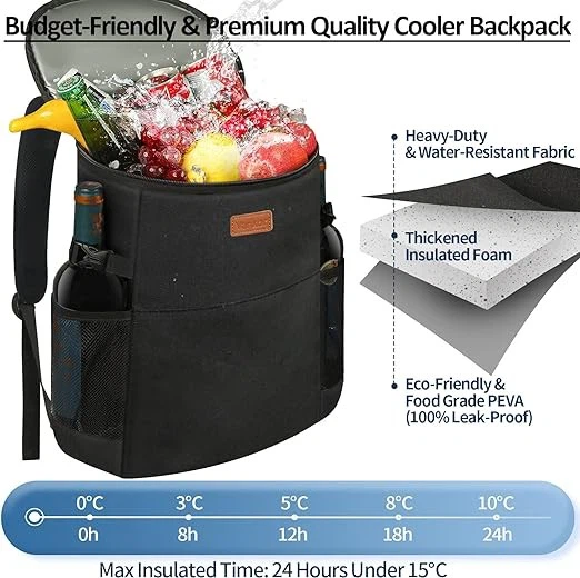 Insulated Leak Proof Travel Cooler Bag